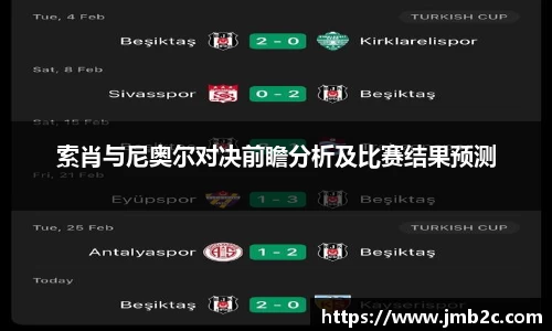 索肖与尼奥尔对决前瞻分析及比赛结果预测